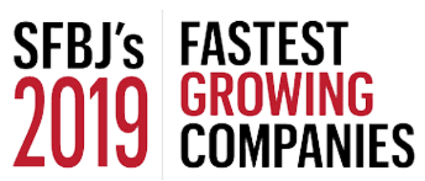 2019 Fastest Growing Companies (Fast 50)