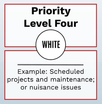 Priority 4 - Low