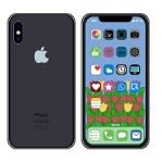 A List Of Devices That Will Support The iOS 14 Update