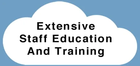 Extensive staff education and training