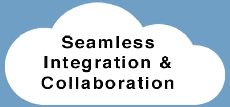 Seamless integration & collaboration