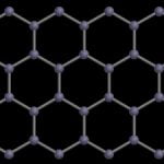 New Graphene Technology May Increase Hard Drive Storage