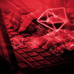 Six Preventive Measures To Thwart Email-based Cyberattacks